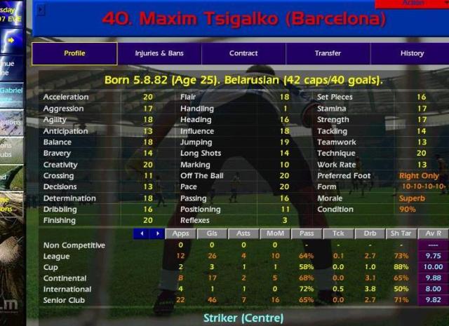 maxim FM crazy stats